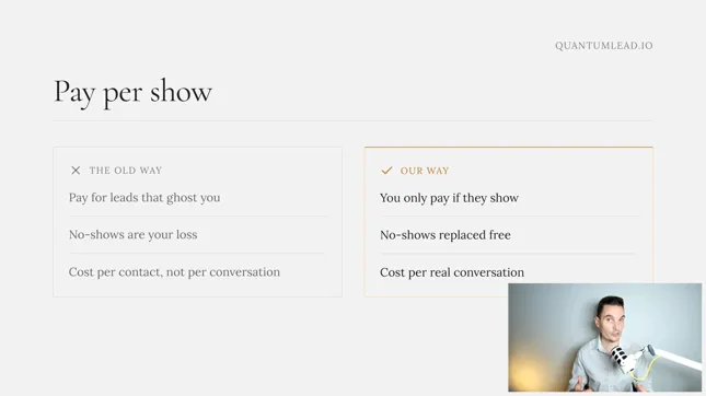 QuantumLead.io Pay per show slide comparing the old annuity lead model, where advisors pay for leads that ghost them and absorb no-show losses, with the QuantumLead model, where advisors pay only for attended appointments, no-shows are replaced free, and cost is based on real conversations, with Wryland Reed presenting